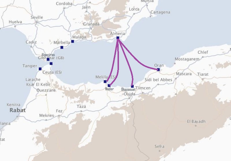 Barco ALMERÍA - NADOR