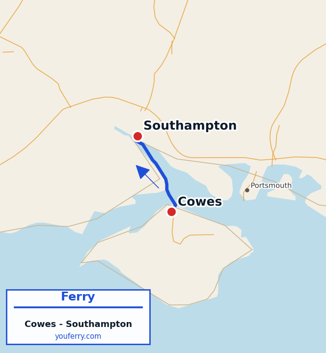 Map of the Cowes - Southampton ferry route