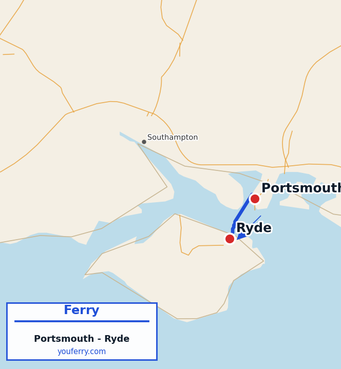 Map of the Portsmouth - Ryde ferry route