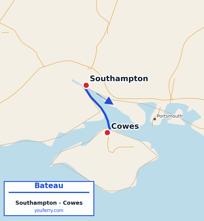 Carte du trajet en ferry Southampton - Cowes